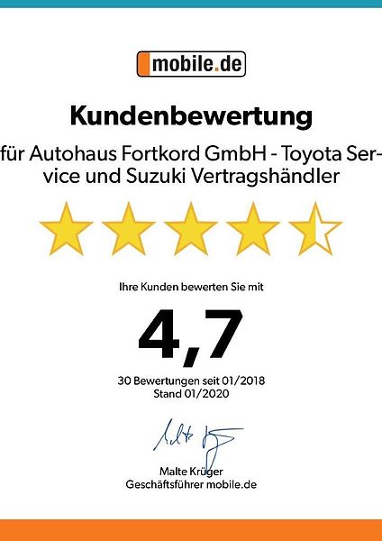 Toyota Yaris Hyb.1.5 Autom. , Prem. Edition - Navi, LED
